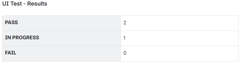 QC Count Status - UI Results.png