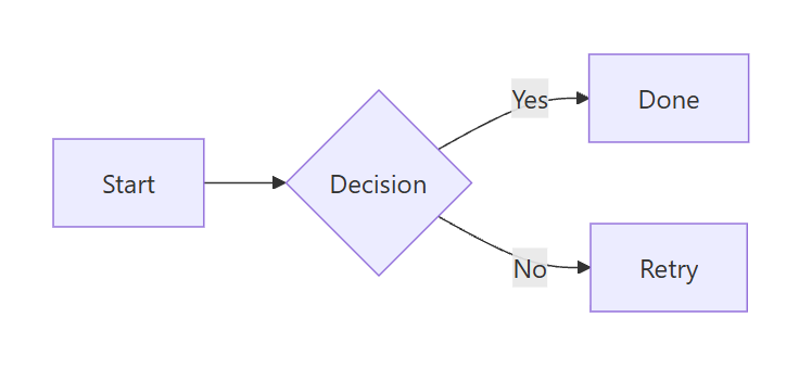 image-20260929-072304.png